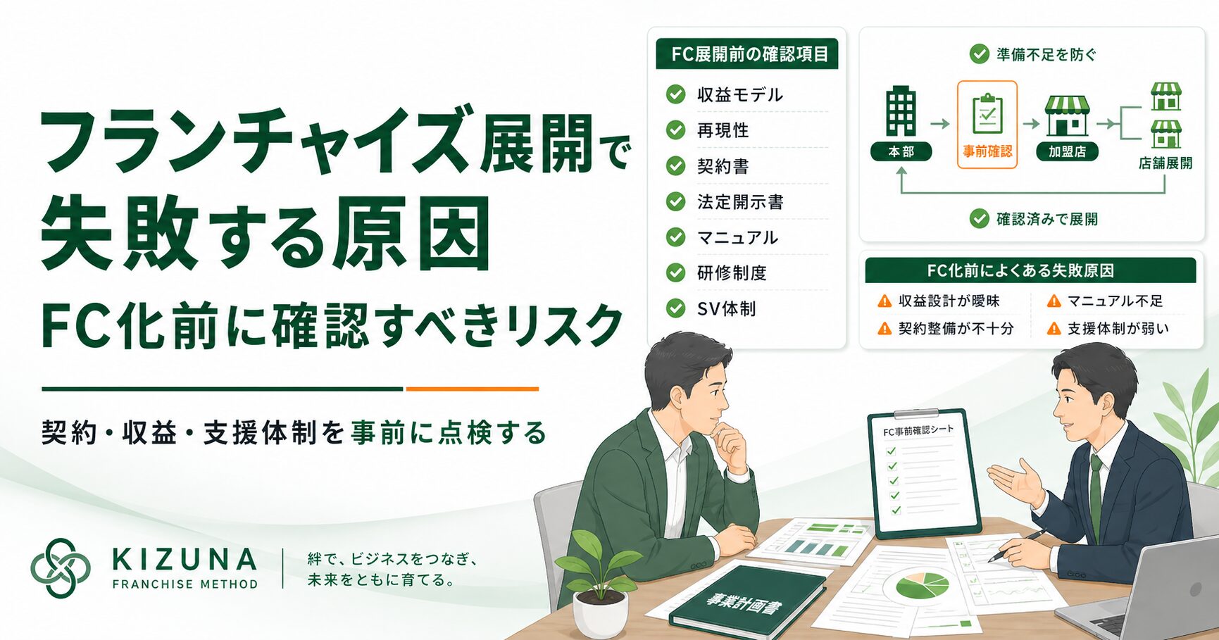フランチャイズ展開で失敗する原因と、FC化前に確認すべき契約・収益・支援体制のリスク診断を表したアイキャッチ画像