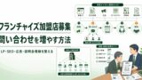 franchise recruitment method